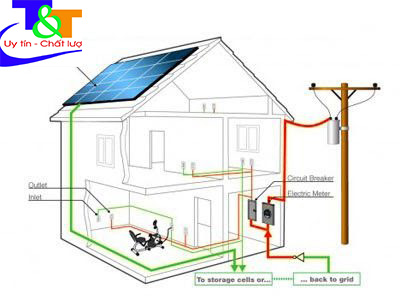 Trọn bộ bản vẽ điện nước nhà ở dân dụng 2 tầng KN105127  Kiến trúc Angcovat